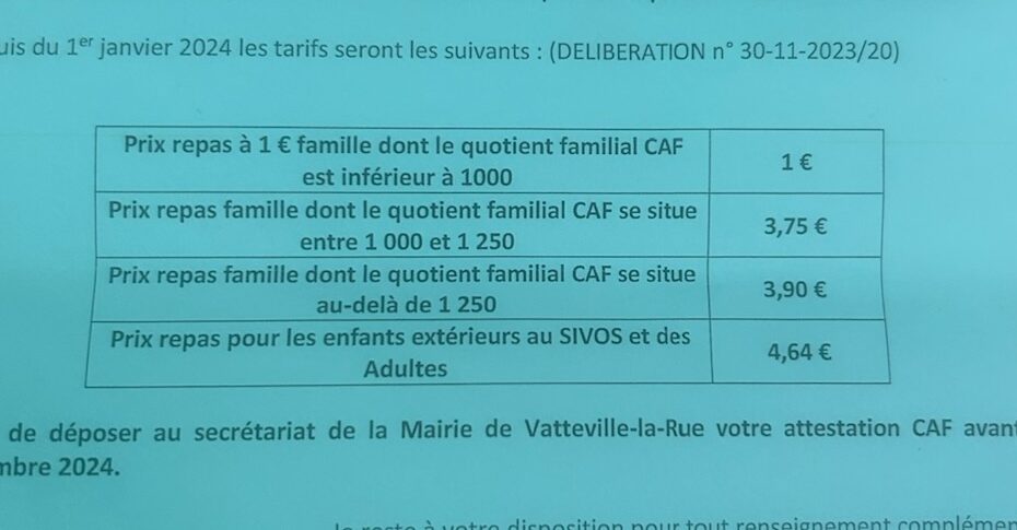 tableau quotient familial Cantine 2024